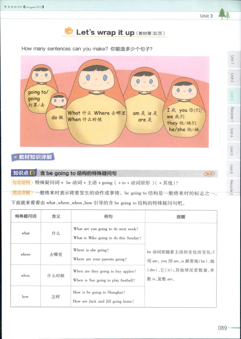 25秋《教材帮》英语人教pep6上_21练习题+试卷合集多套完整版_-26春《教材帮》_3-6上册_25秋六上英语人教PEP版教材帮+练习帮+期末知识挂图