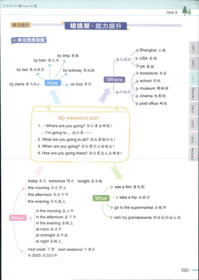 25秋《教材帮》英语人教pep6上_21练习题+试卷合集多套完整版_-26春《教材帮》_3-6上册_25秋六上英语人教PEP版教材帮+练习帮+期末知识挂图