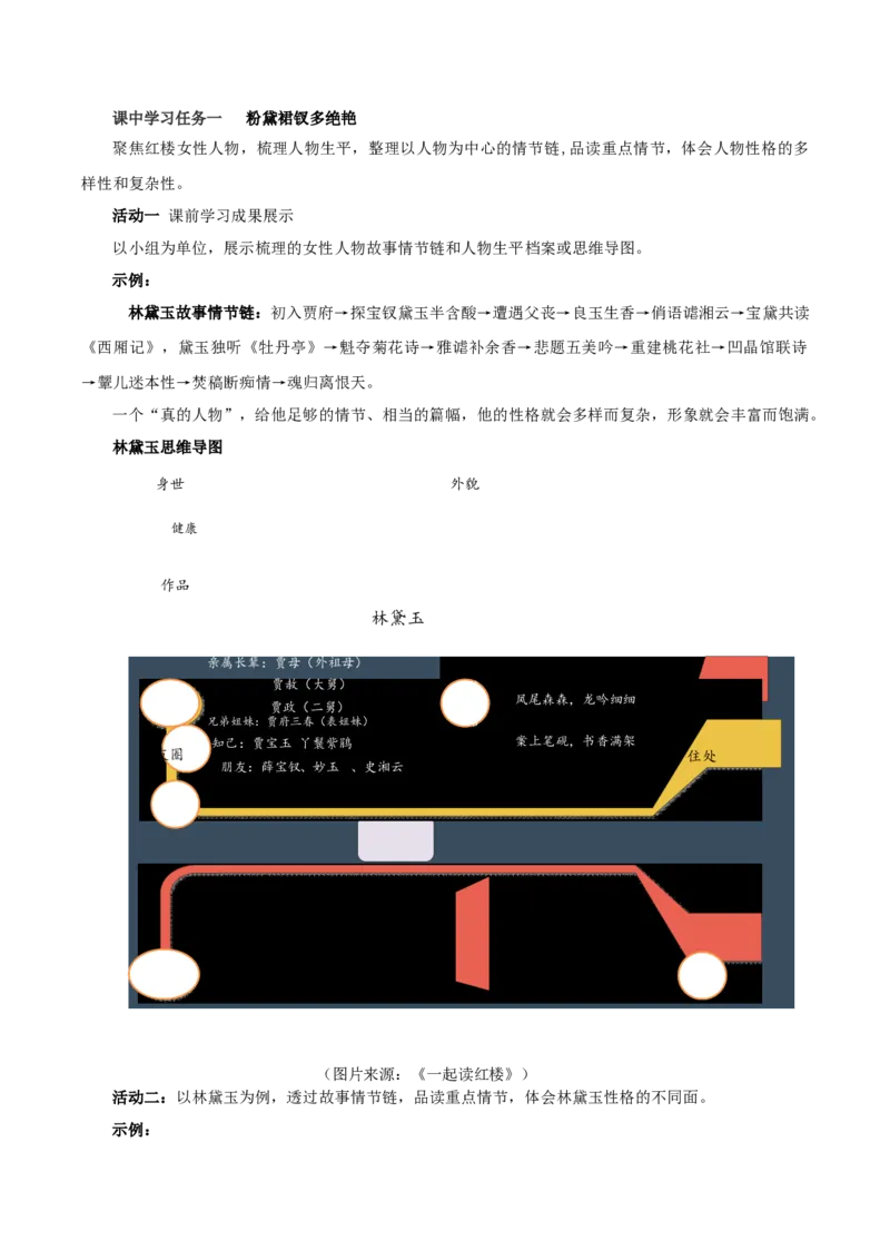 《红楼梦》第4课时：体会人物性格的多样性和复杂性（教学设计）-（统编版必修下册）_高语_高中语文_必修下册_教学设计