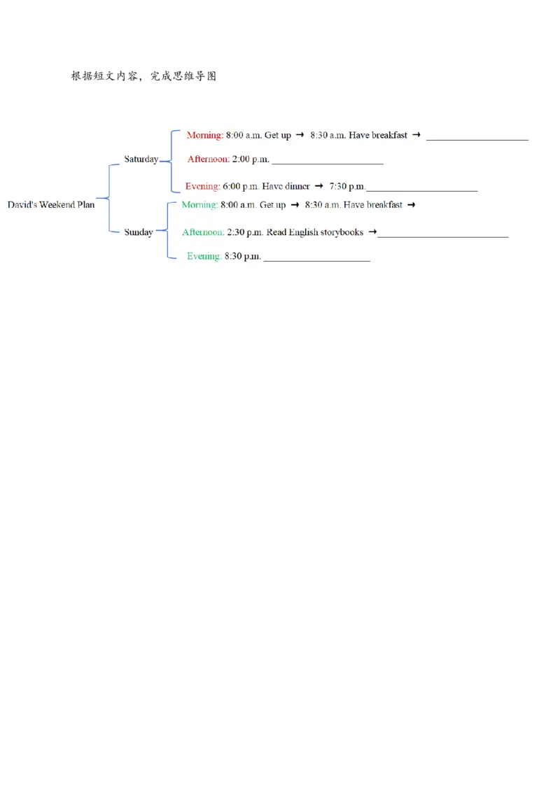 Unit3Timeforschool（主题阅读专项训练）（新教材）_09单元主题阅读专项训练word版更新中