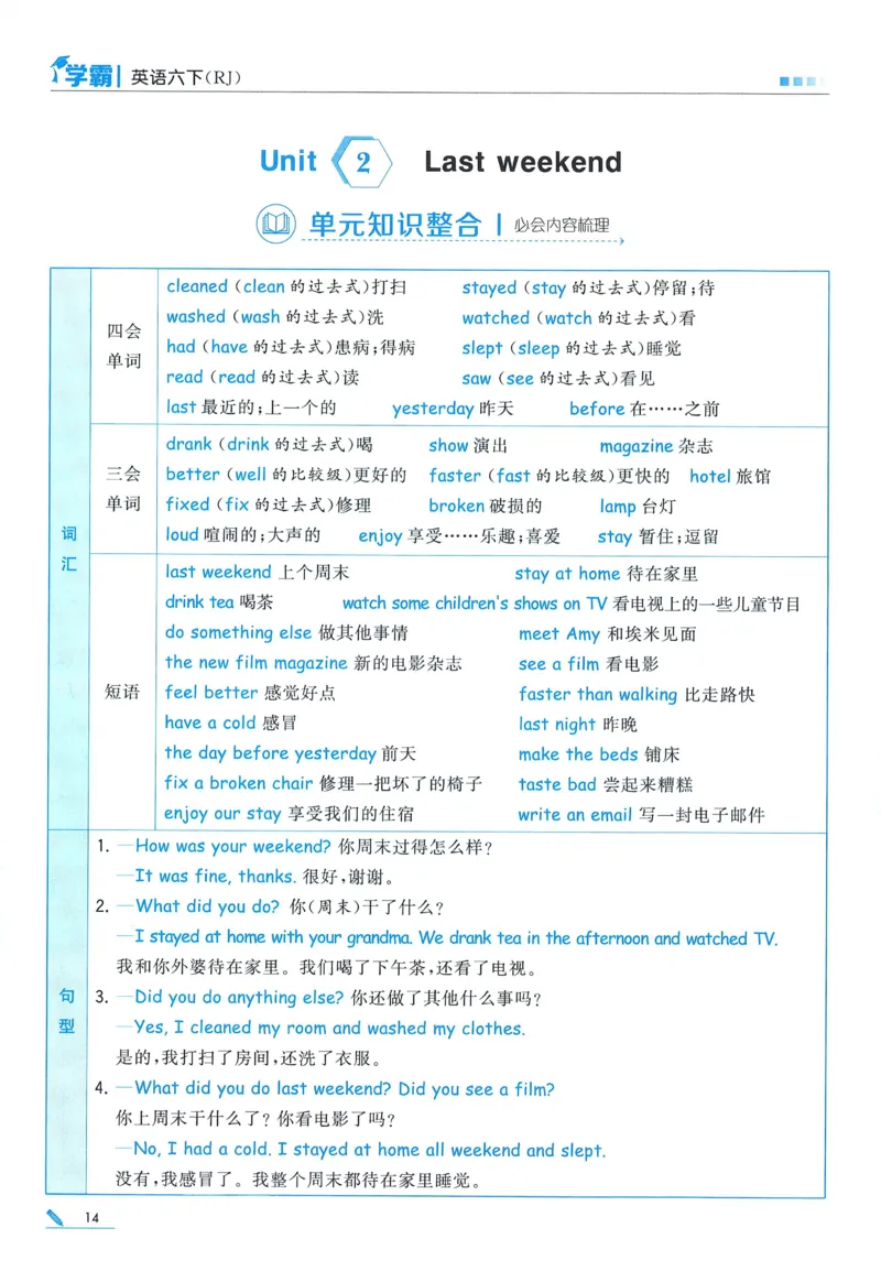 人教英语6下_21练习题+试卷合集多套完整版_-26春《五星学霸》_26春《五星学霸》英语RJ6下