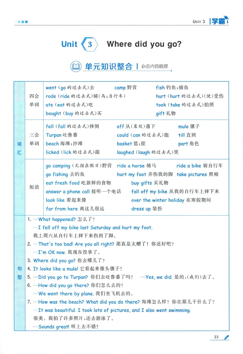 人教英语6下_21练习题+试卷合集多套完整版_-26春《五星学霸》_26春《五星学霸》英语RJ6下