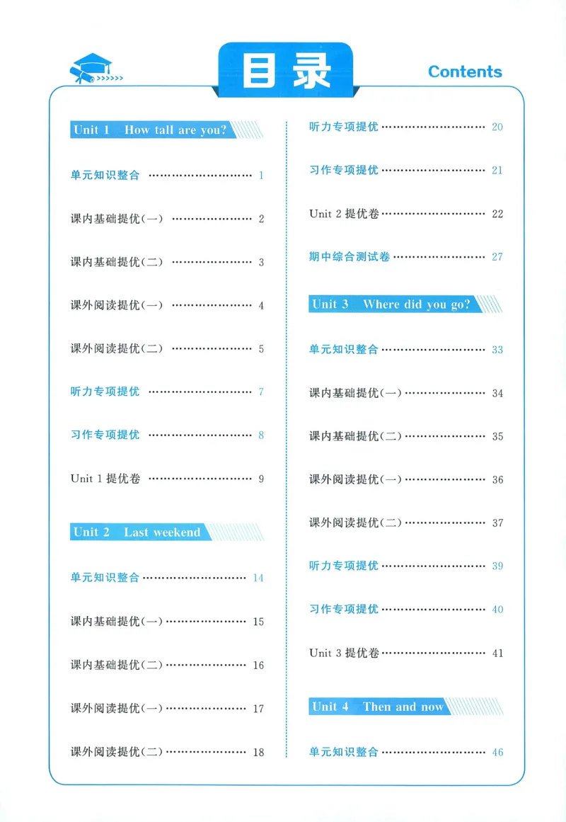 人教英语6下_21练习题+试卷合集多套完整版_-26春《五星学霸》_26春《五星学霸》英语RJ6下