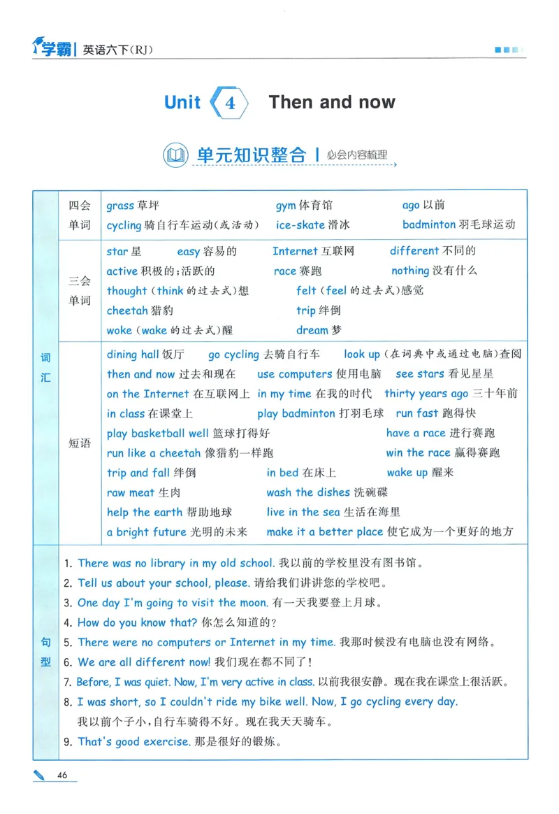 人教英语6下_21练习题+试卷合集多套完整版_-26春《五星学霸》_26春《五星学霸》英语RJ6下