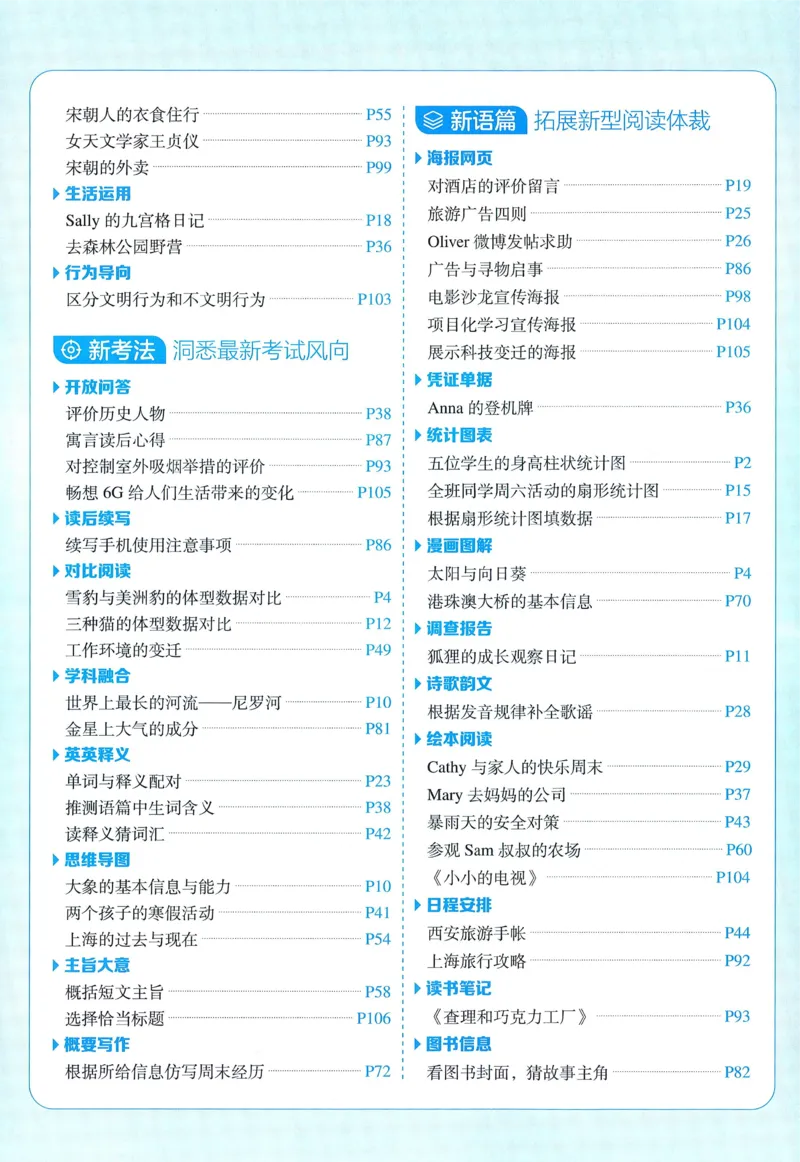 人教英语6下_21练习题+试卷合集多套完整版_-26春《五星学霸》_26春《五星学霸》英语RJ6下