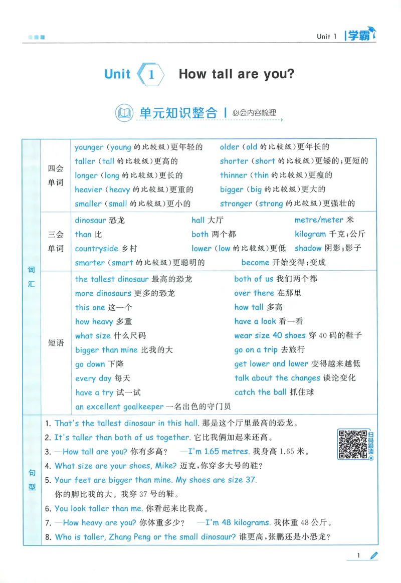 人教英语6下_21练习题+试卷合集多套完整版_-26春《五星学霸》_26春《五星学霸》英语RJ6下