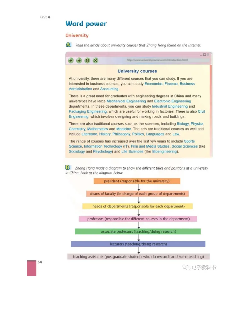 苏教牛津译林版高中英语模块11电子课本_高中课本电子全科人教版语数英政历地物化生必修选修全套课本PPT_高中全套_全部版本&bull;高中英语电子课本_译林版高中英语电子课本