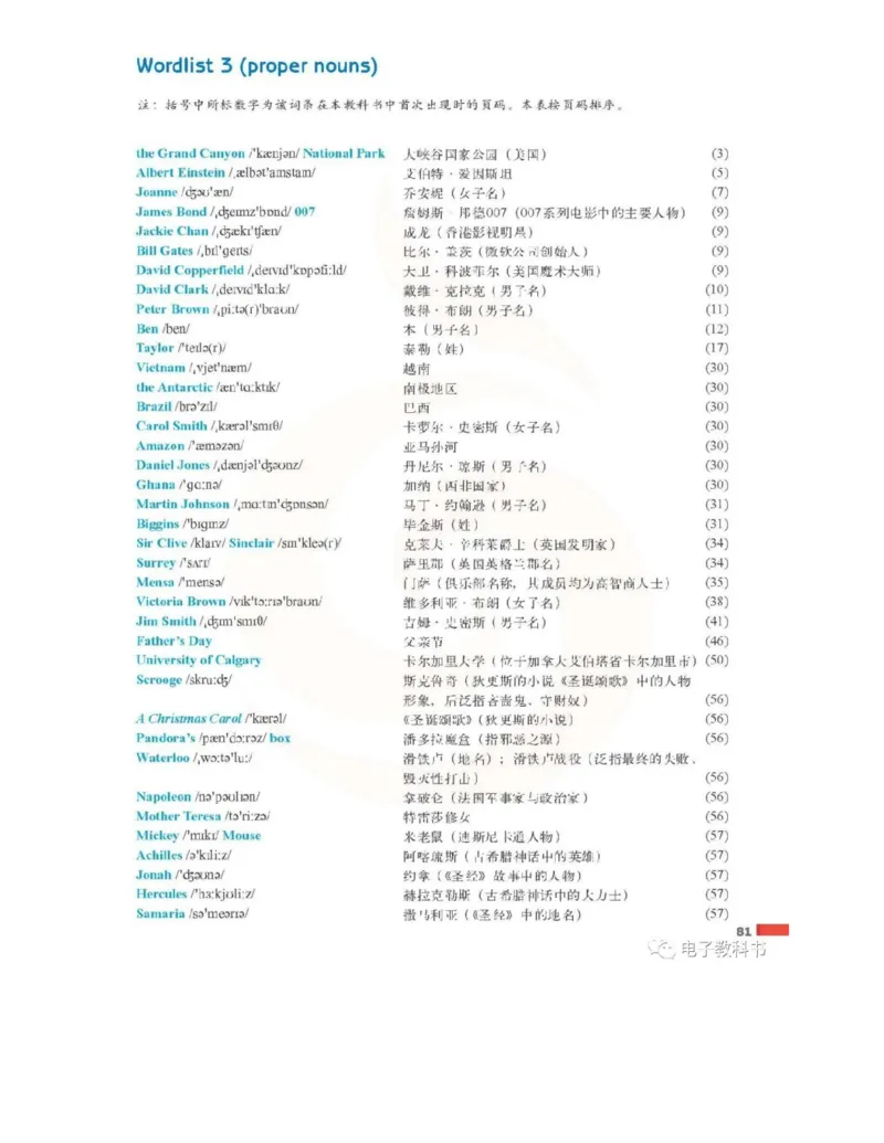 苏教牛津译林版高中英语模块11电子课本_高中课本电子全科人教版语数英政历地物化生必修选修全套课本PPT_高中全套_全部版本&bull;高中英语电子课本_译林版高中英语电子课本