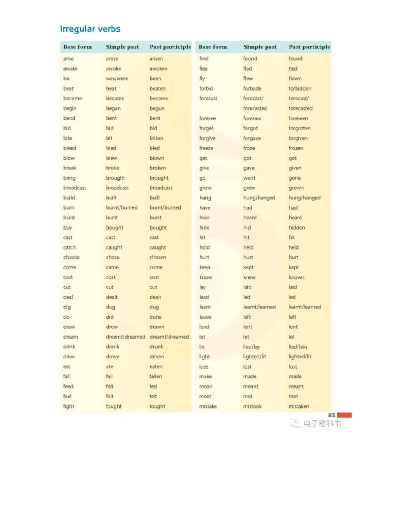 苏教牛津译林版高中英语模块11电子课本_高中课本电子全科人教版语数英政历地物化生必修选修全套课本PPT_高中全套_全部版本&bull;高中英语电子课本_译林版高中英语电子课本