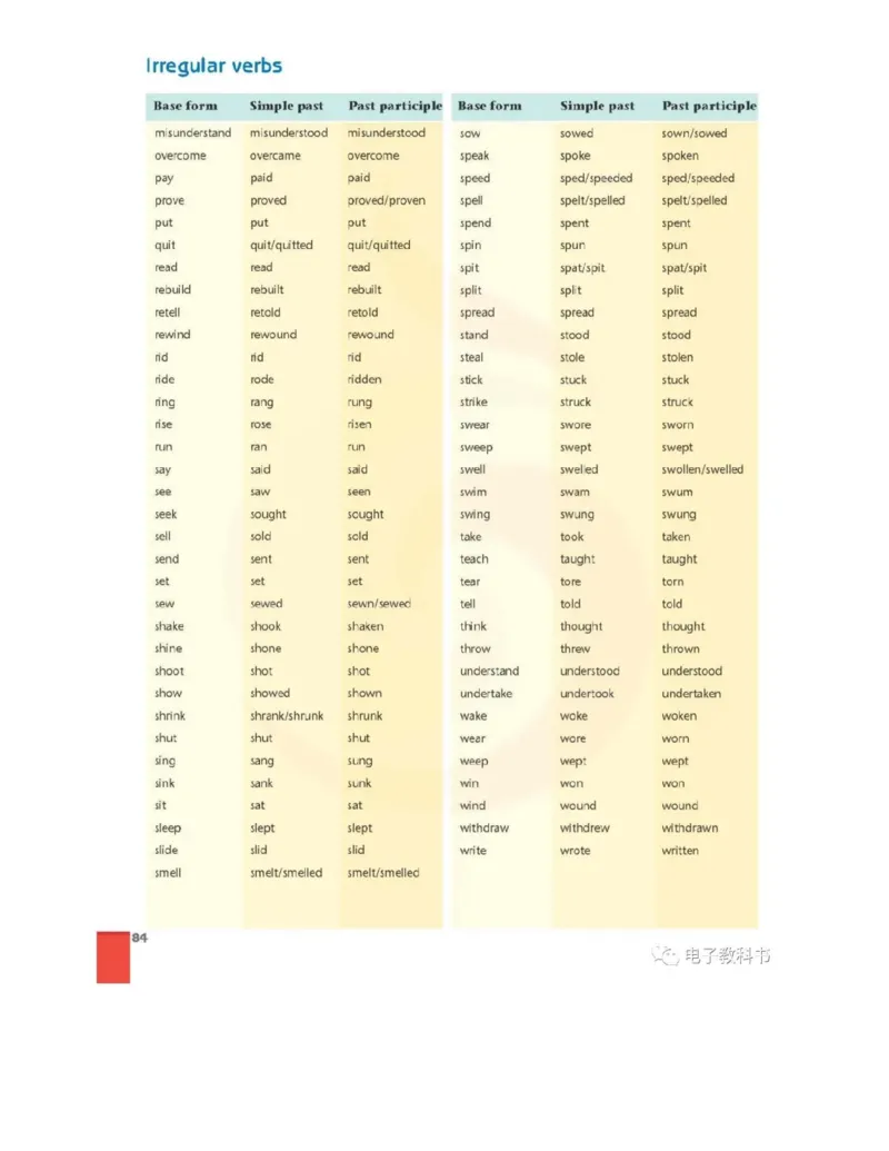 苏教牛津译林版高中英语模块11电子课本_高中课本电子全科人教版语数英政历地物化生必修选修全套课本PPT_高中全套_全部版本&bull;高中英语电子课本_译林版高中英语电子课本