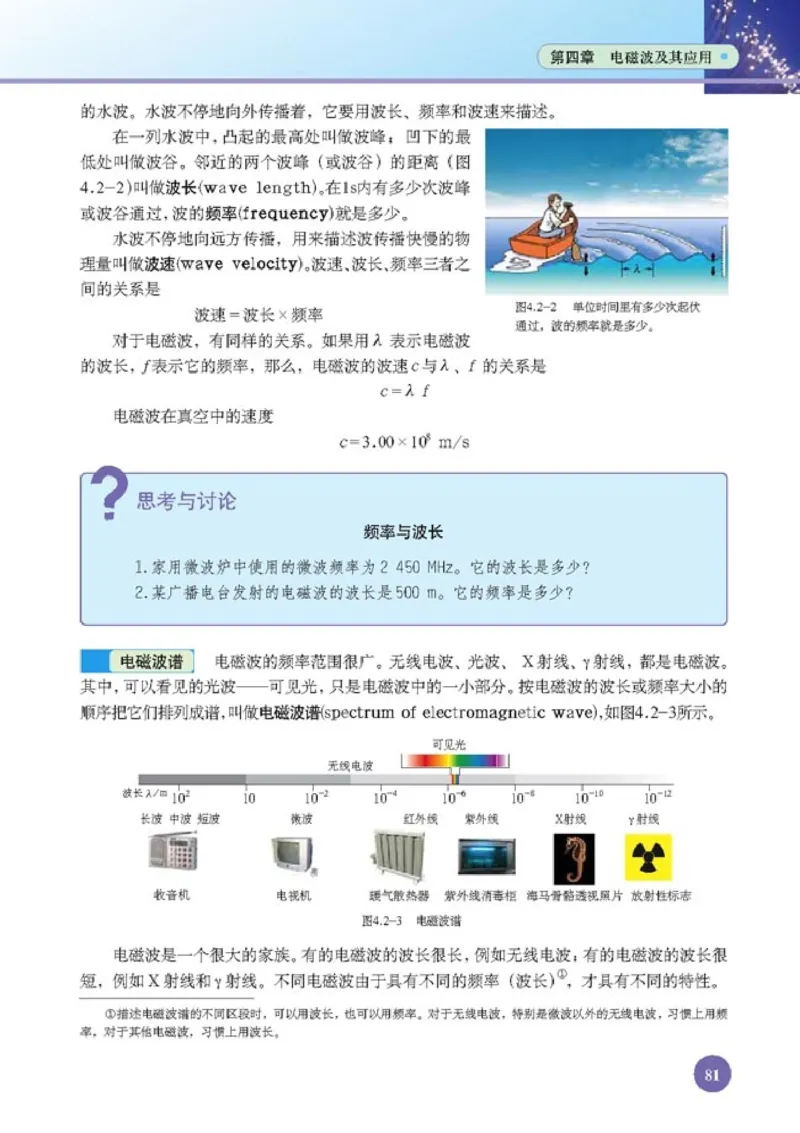 高中物理选修1-1_高中课本电子全科人教版语数英政历地物化生必修选修全套课本PPT_高中课本人教部编版_高中物理课本