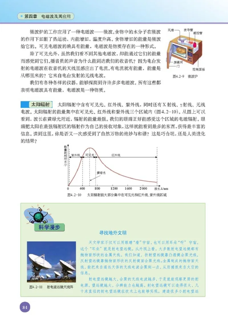 高中物理选修1-1_高中课本电子全科人教版语数英政历地物化生必修选修全套课本PPT_高中课本人教部编版_高中物理课本