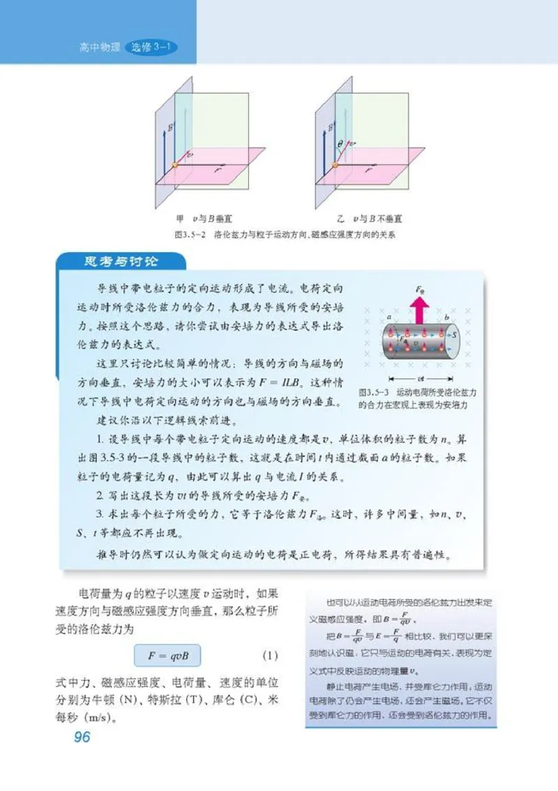 高中物理选修3-1_高中课本电子全科人教版语数英政历地物化生必修选修全套课本PPT_高中物理
