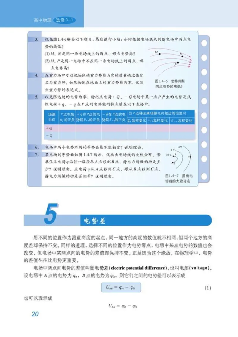 高中物理选修3-1_高中课本电子全科人教版语数英政历地物化生必修选修全套课本PPT_高中物理