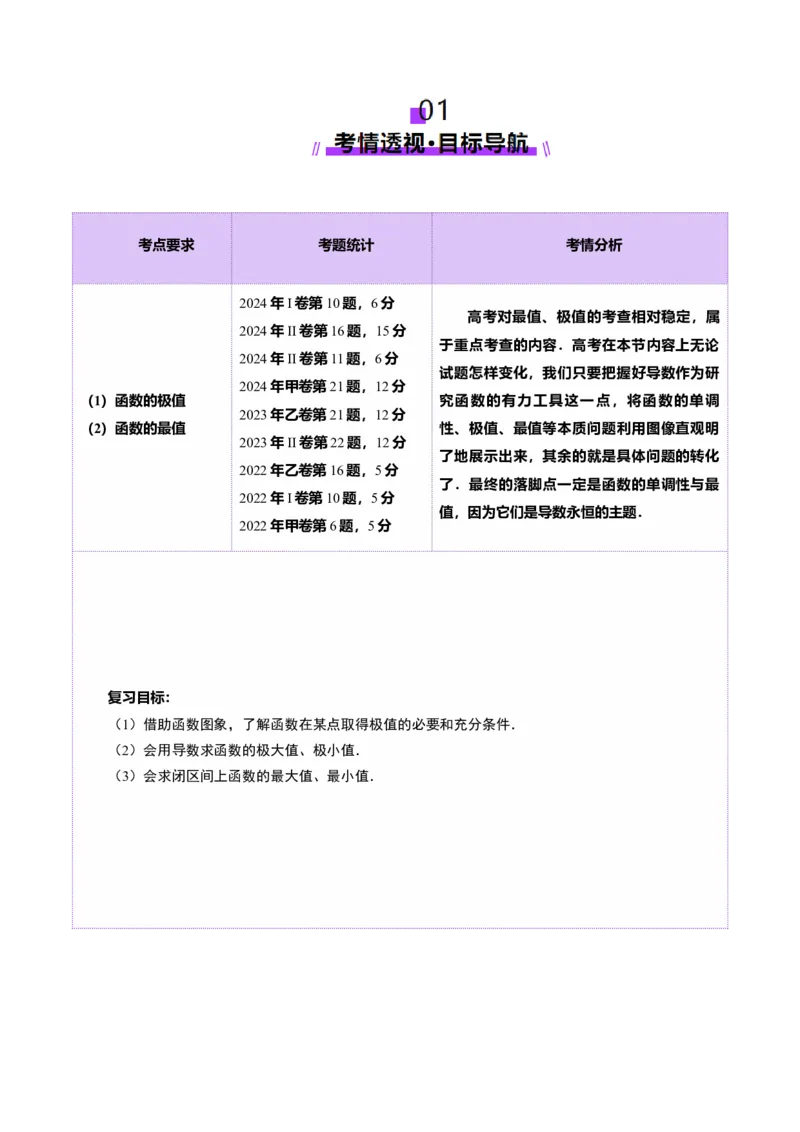第03讲导数与函数的极值、最值（七大题型）（讲义）（原卷版）_2.2025数学总复习_2025年新高考资料_一轮复习_2025年高考数学一轮复习讲练测（新教材新高考，含2024高考真题）