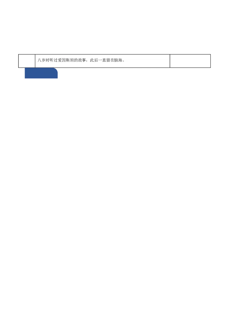 7《青蒿素》《一名物理学家的教育历程》（分层作业）（原卷版）_高语_高中语文_必修下册_分层作业