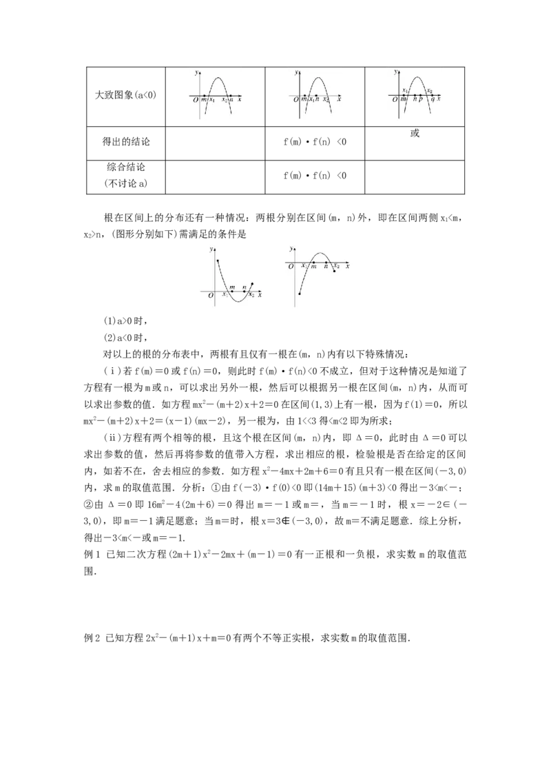 第04讲一元二次不等式及简单不等式（原卷版）_2.2025数学总复习_2023年新高考资料_一轮复习_2023年高考数学一轮复习考点精讲练+易错题型（新高考专用）