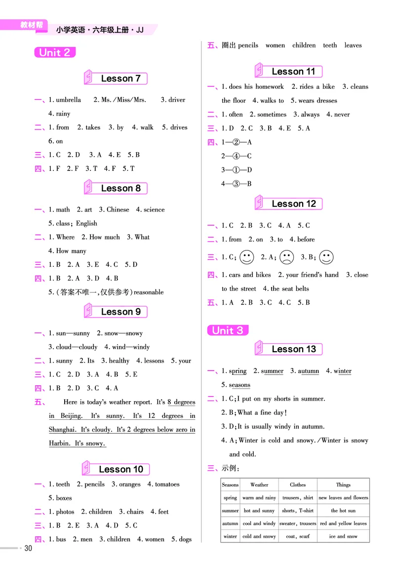 25版英语JJ6上-练习帮_21练习题+试卷合集多套完整版_-26春《练习帮》_英语《练习帮》3-6上下册（冀教版）_3-6上册