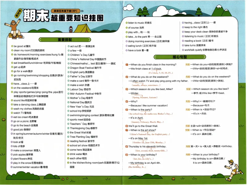2026春《教材帮》人教英语PEP5下知识挂图_21练习题+试卷合集多套完整版_-26春《教材帮》_3-6下册_26春五下新课预习英语