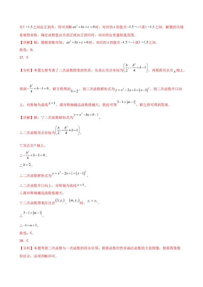 专题22.19二次函数常考考点分类专题（全章专项练习）（培优练）-（人教版）_初中数学_九年级数学上册（人教版）_专题突破练习-V4_2025版