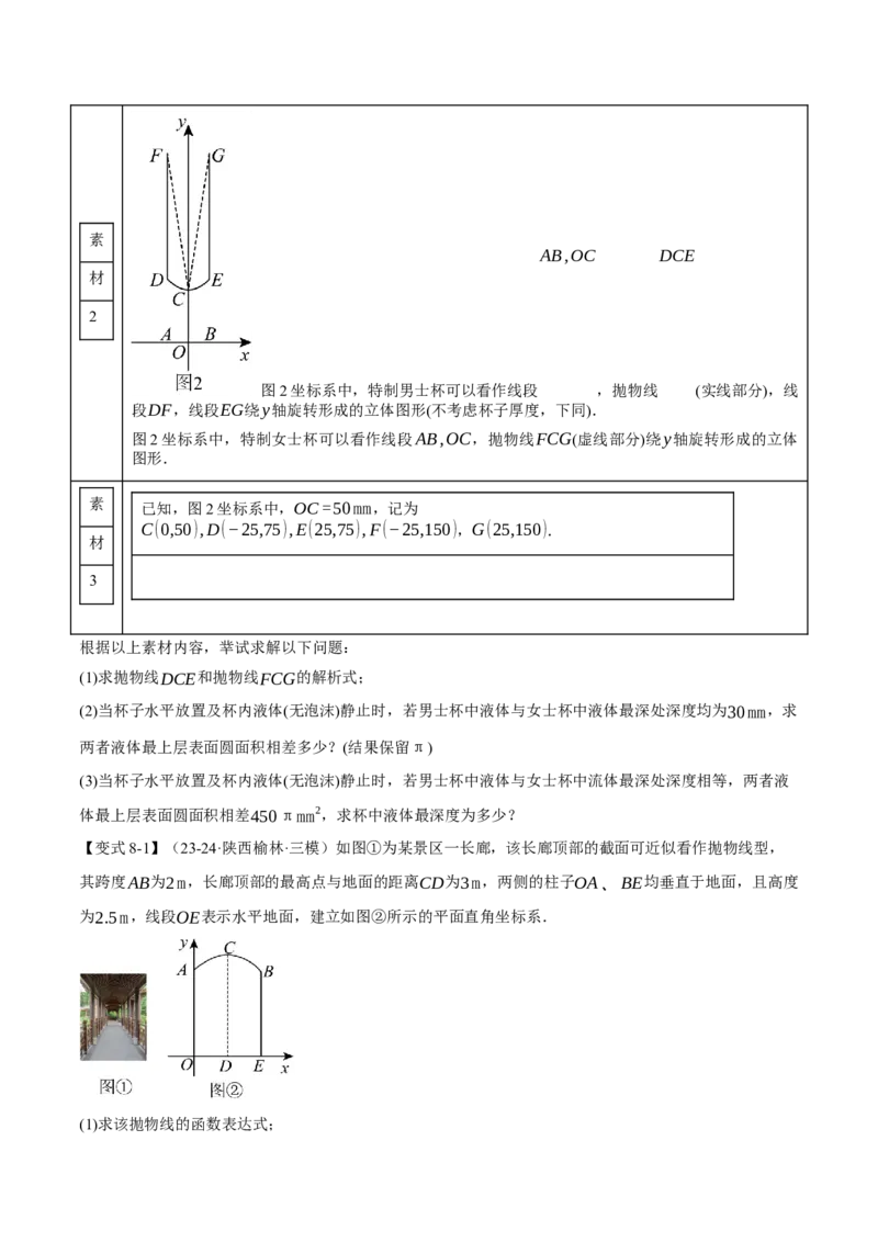 专题22.5实际问题与二次函数（十大题型）（举一反三）（人教版）（学生版）_初中数学_九年级数学上册（人教版）_母题专项-U66_2025版
