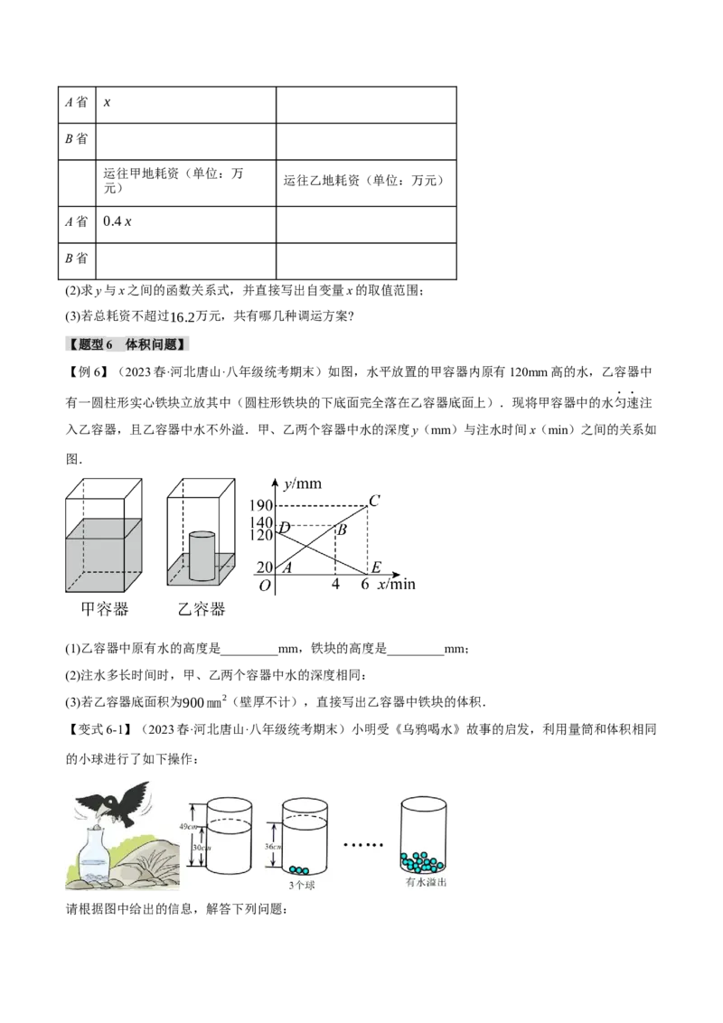 专题19.5一次函数的应用（八大题型）（举一反三）（人教版）（学生版）_初中数学_八年级数学下册（人教版）_母题专项-U66_2024版