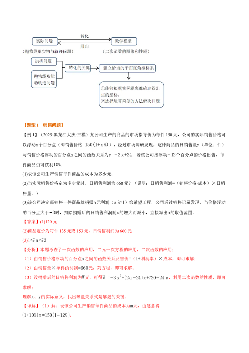 专题22.5实际问题与二次函数（举一反三讲义）（教师版）_初中数学_九年级数学上册（人教版）_母题专项-U66_2026版