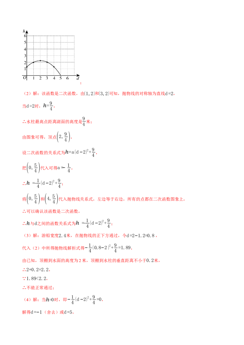 专题22.5实际问题与二次函数（举一反三讲义）（教师版）_初中数学_九年级数学上册（人教版）_母题专项-U66_2026版