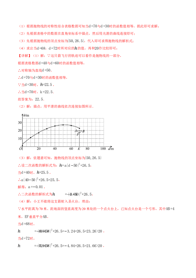 专题22.5实际问题与二次函数（举一反三讲义）（教师版）_初中数学_九年级数学上册（人教版）_母题专项-U66_2026版