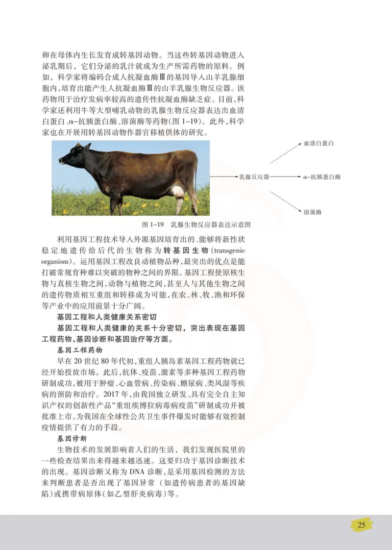 生物选修3现代生物科技专题_高中课本电子全科人教版语数英政历地物化生必修选修全套课本PPT_高中课本苏教版_高中生物苏教版