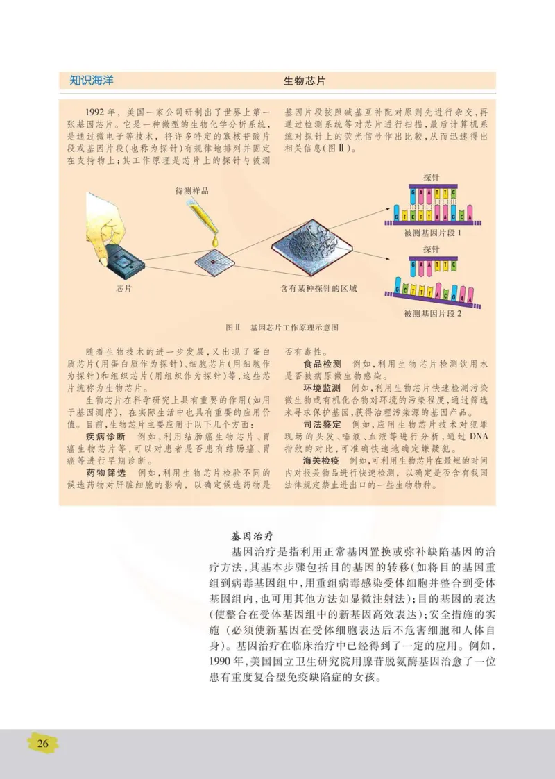 生物选修3现代生物科技专题_高中课本电子全科人教版语数英政历地物化生必修选修全套课本PPT_高中课本苏教版_高中生物苏教版
