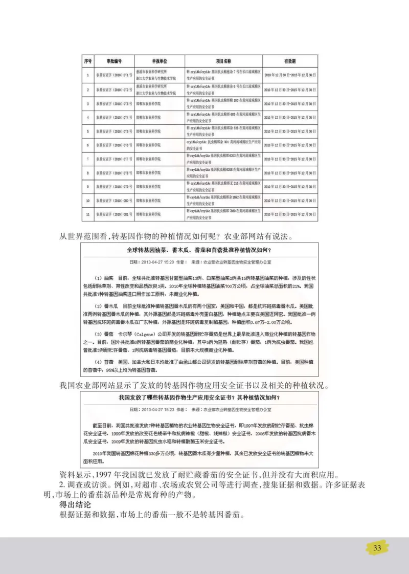 生物选修3现代生物科技专题_高中课本电子全科人教版语数英政历地物化生必修选修全套课本PPT_高中课本苏教版_高中生物苏教版