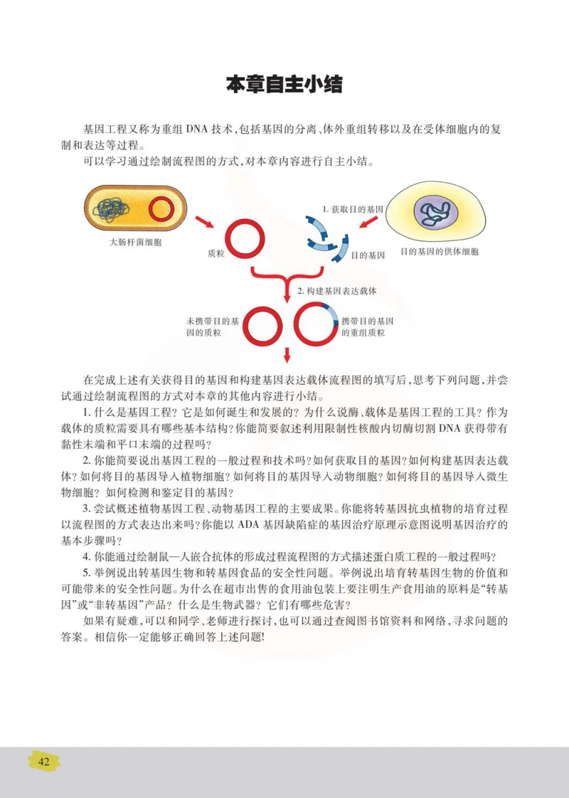 生物选修3现代生物科技专题_高中课本电子全科人教版语数英政历地物化生必修选修全套课本PPT_高中课本苏教版_高中生物苏教版