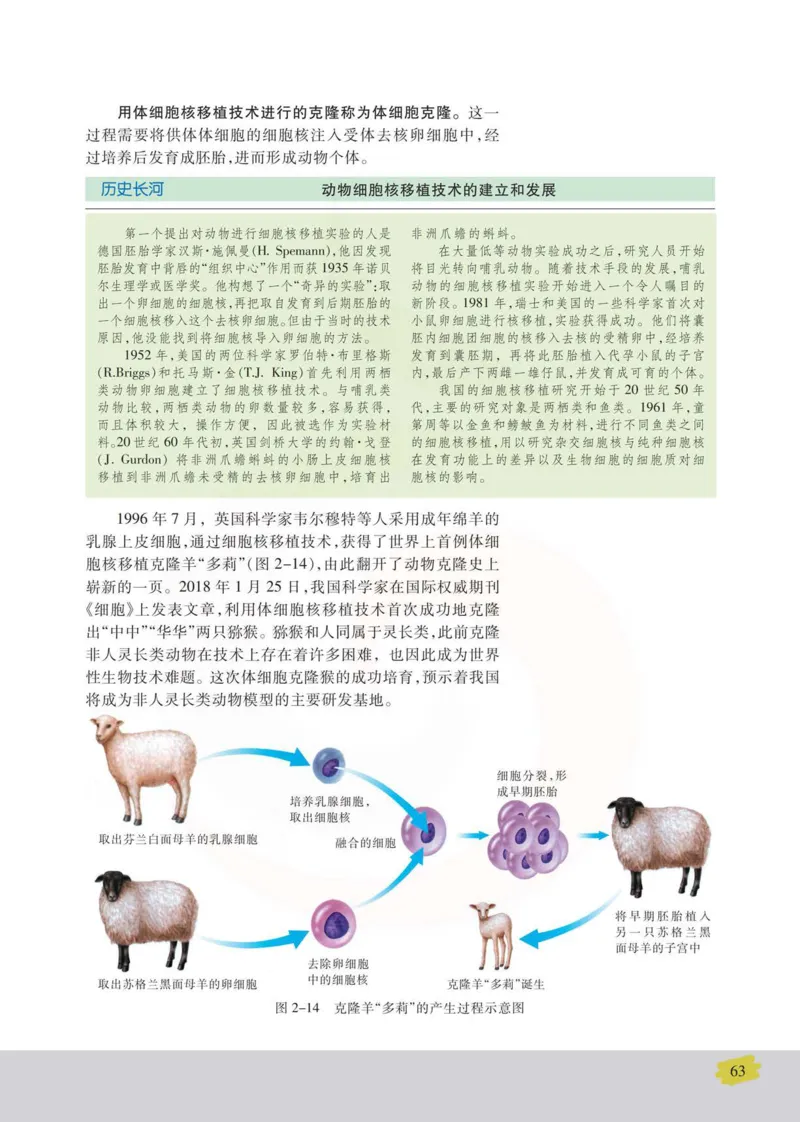 生物选修3现代生物科技专题_高中课本电子全科人教版语数英政历地物化生必修选修全套课本PPT_高中课本苏教版_高中生物苏教版
