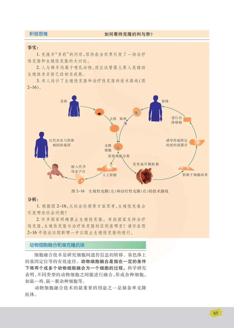 生物选修3现代生物科技专题_高中课本电子全科人教版语数英政历地物化生必修选修全套课本PPT_高中课本苏教版_高中生物苏教版