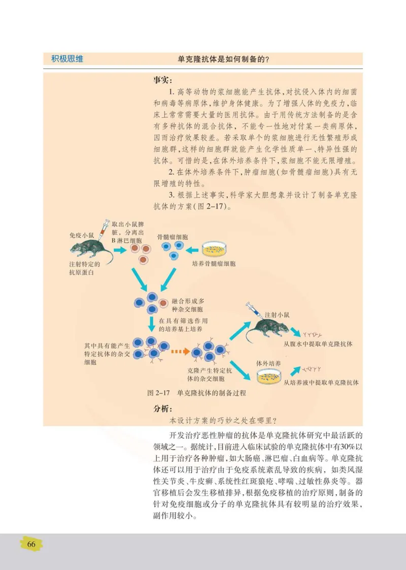 生物选修3现代生物科技专题_高中课本电子全科人教版语数英政历地物化生必修选修全套课本PPT_高中课本苏教版_高中生物苏教版