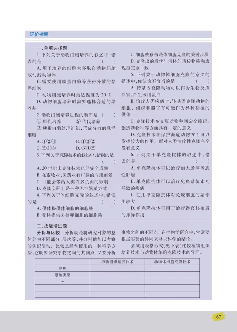 生物选修3现代生物科技专题_高中课本电子全科人教版语数英政历地物化生必修选修全套课本PPT_高中课本苏教版_高中生物苏教版