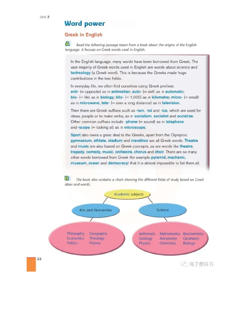 苏教牛津译林版高中英语模块9电子课本_高中课本电子全科人教版语数英政历地物化生必修选修全套课本PPT_高中全套_全部版本&bull;高中英语电子课本_译林版高中英语电子课本