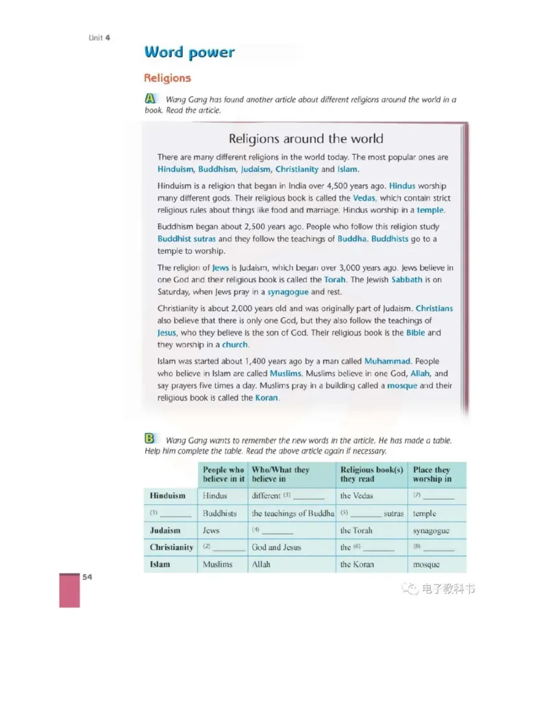苏教牛津译林版高中英语模块9电子课本_高中课本电子全科人教版语数英政历地物化生必修选修全套课本PPT_高中全套_全部版本&bull;高中英语电子课本_译林版高中英语电子课本