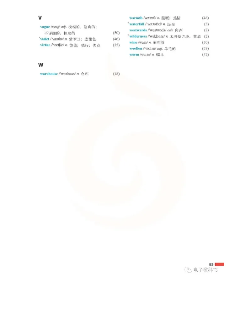 苏教牛津译林版高中英语模块9电子课本_高中课本电子全科人教版语数英政历地物化生必修选修全套课本PPT_高中全套_全部版本&bull;高中英语电子课本_译林版高中英语电子课本