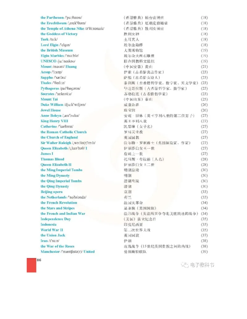 苏教牛津译林版高中英语模块9电子课本_高中课本电子全科人教版语数英政历地物化生必修选修全套课本PPT_高中全套_全部版本&bull;高中英语电子课本_译林版高中英语电子课本