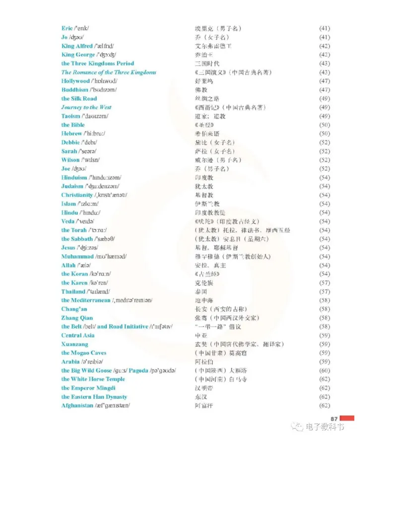 苏教牛津译林版高中英语模块9电子课本_高中课本电子全科人教版语数英政历地物化生必修选修全套课本PPT_高中全套_全部版本&bull;高中英语电子课本_译林版高中英语电子课本