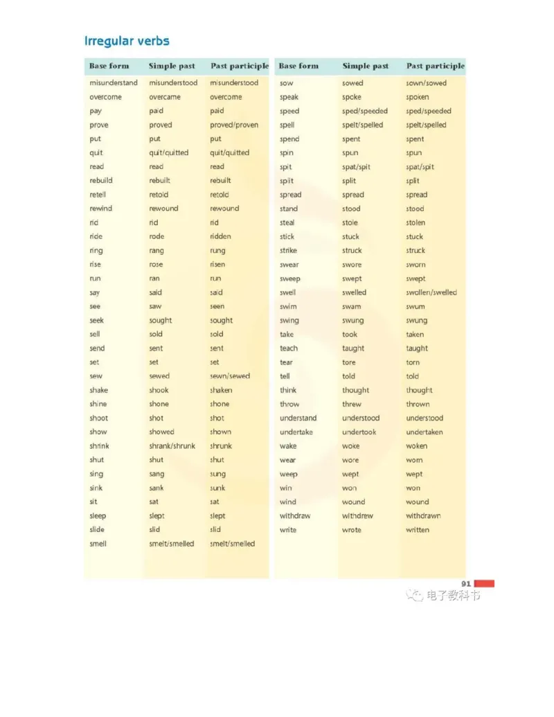 苏教牛津译林版高中英语模块9电子课本_高中课本电子全科人教版语数英政历地物化生必修选修全套课本PPT_高中全套_全部版本&bull;高中英语电子课本_译林版高中英语电子课本