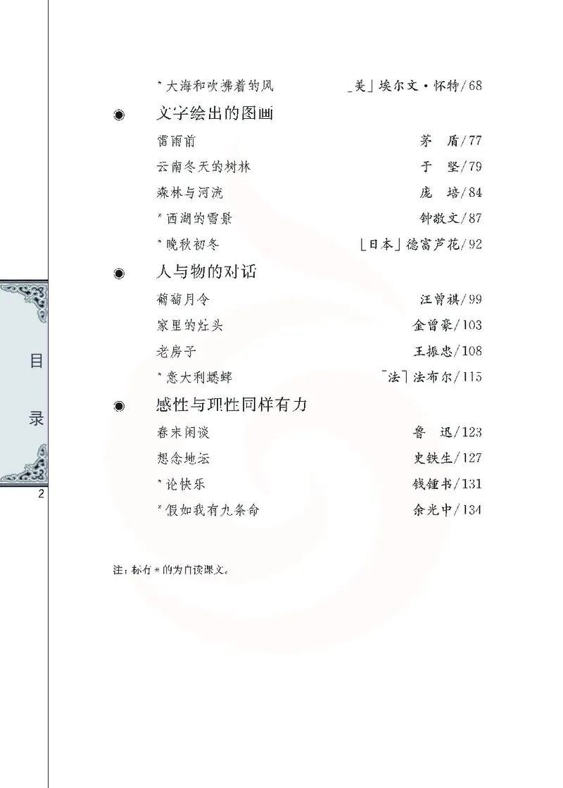 语文选修现在散文选读_高中课本电子全科人教版语数英政历地物化生必修选修全套课本PPT_高中课本苏教版_高中语文苏教版