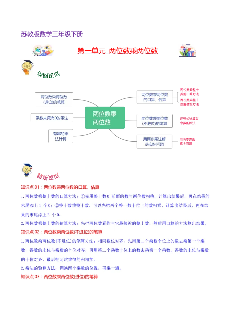 第一单元两位数乘两位数（知识清单）（苏教版）(1)_三年级数学下册（苏教版）_单元知识复习专项-K49_2024版