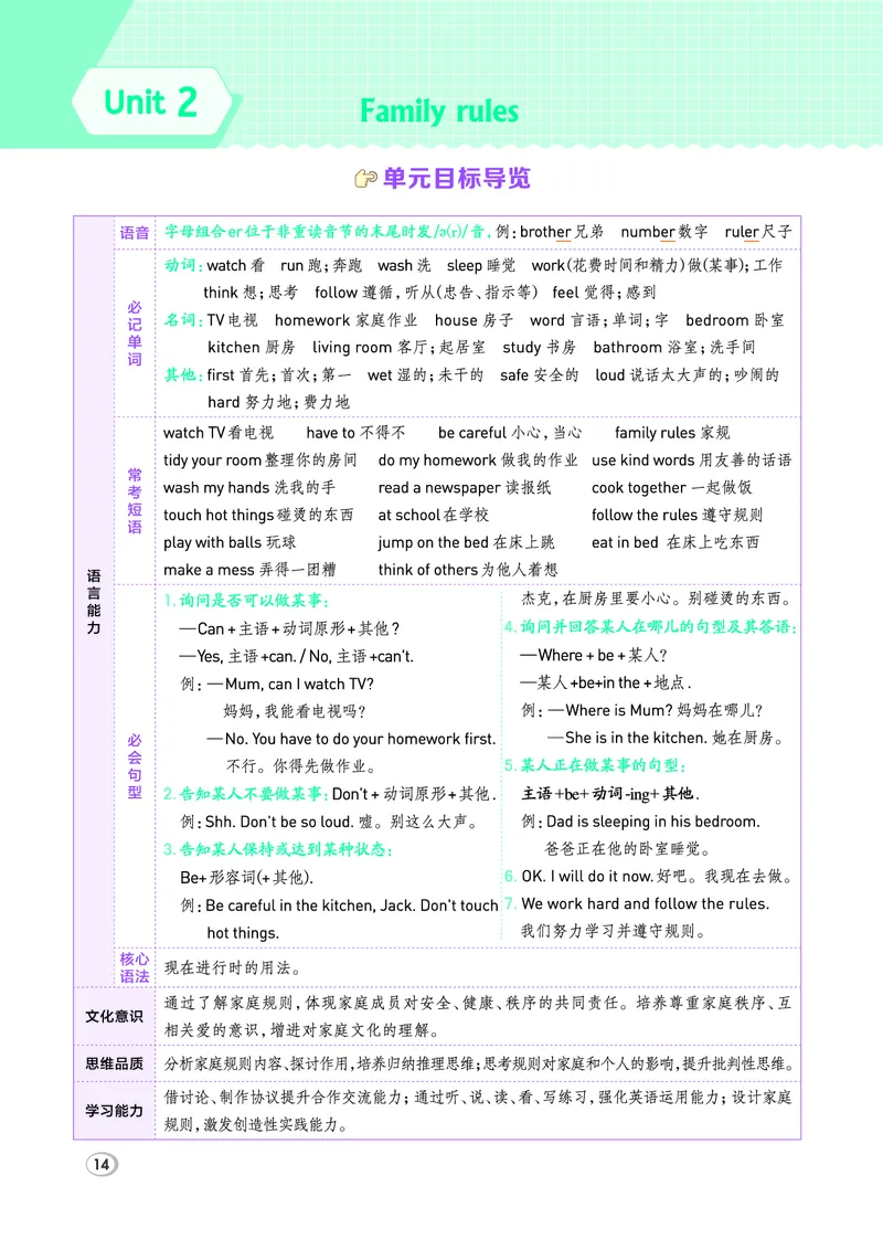 26春典中点四年级英语下（R-pep版）Y专版_21练习题+试卷合集多套完整版_26春典中点四年级英语下（R-pep版）