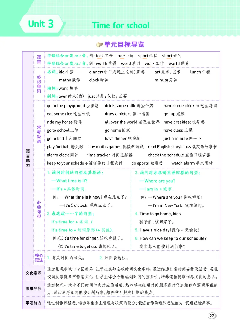 26春典中点四年级英语下（R-pep版）Y专版_21练习题+试卷合集多套完整版_26春典中点四年级英语下（R-pep版）