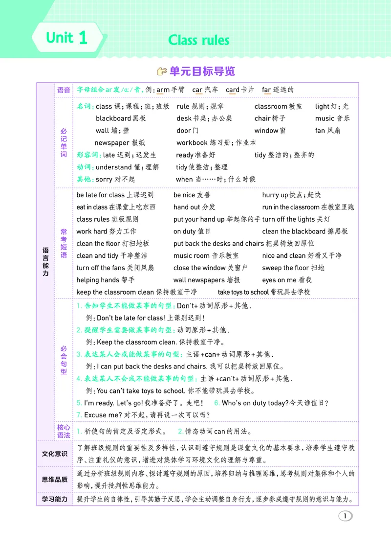 26春典中点四年级英语下（R-pep版）Y专版_21练习题+试卷合集多套完整版_26春典中点四年级英语下（R-pep版）