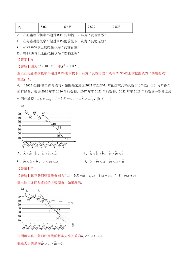 第03讲成对数据的统计分析(精练）（教师版）_2.2025数学总复习_2023年新高考资料_一轮复习_2023新高考数学一轮复习（新教材新高考）