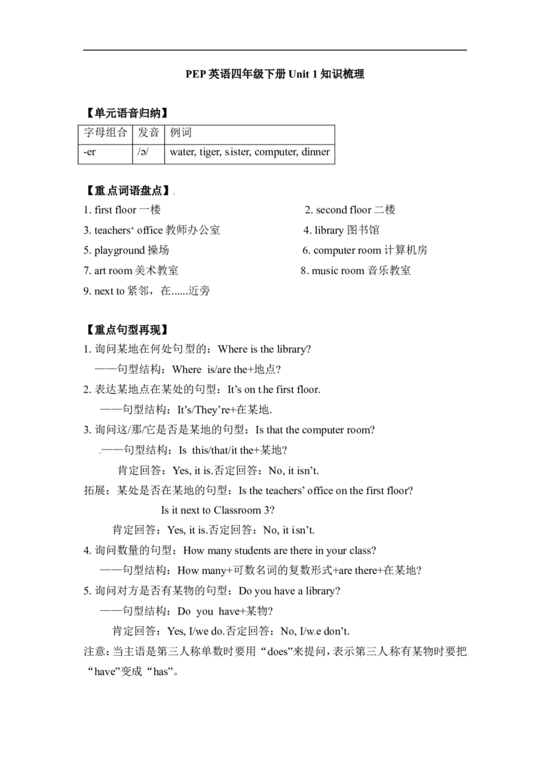 4下人教PEP单元知识点总结-Unit1_知识总结